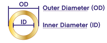 Judy Ellis's Jump Ring Measurements - , General Education, Making Chain, Chain Making , Findings, Clasps, Components, Jump Rings, Jump Ring, Making Jump Rings, , Jump Ring measurements